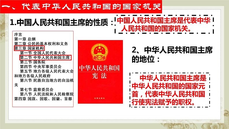 6.2   中华人民共和国主席课件2021-2022学年部编版道德与法治八年级下册05