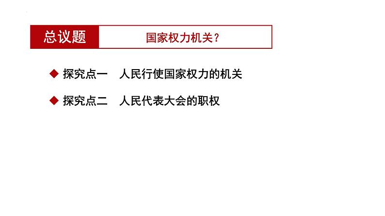 6.1国家权力机关课件2021-2022学年部编版道德与法治八年级下册03