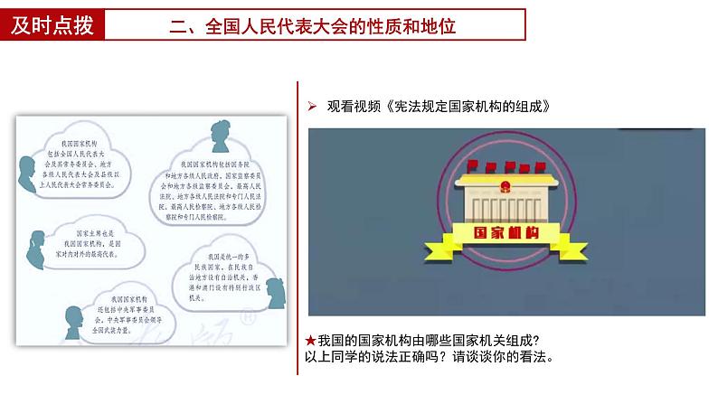 6.1国家权力机关课件2021-2022学年部编版道德与法治八年级下册08