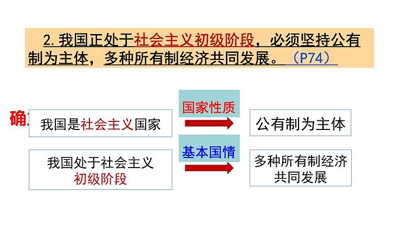 5.3 基本经济制度课件PPT06