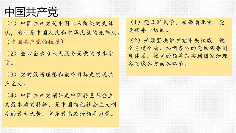 2021-2022学年部编版八年级下册道德与法治期中考试知识点梳理——关键词法课件PPT第3页