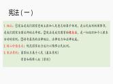 2021-2022学年部编版八年级下册道德与法治期中考试知识点梳理——关键词法课件PPT
