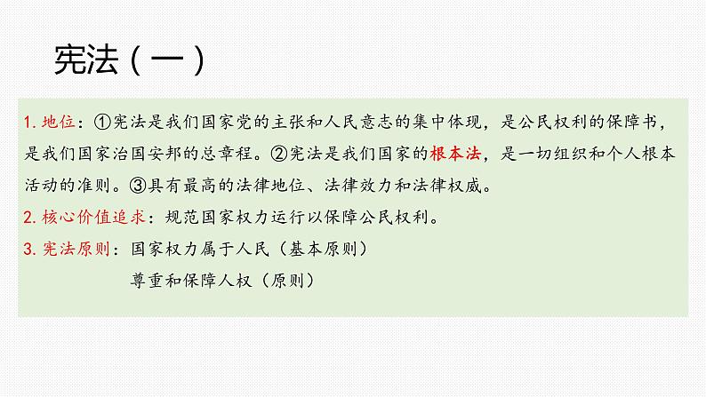 2021-2022学年部编版八年级下册道德与法治期中考试知识点梳理——关键词法课件PPT第4页