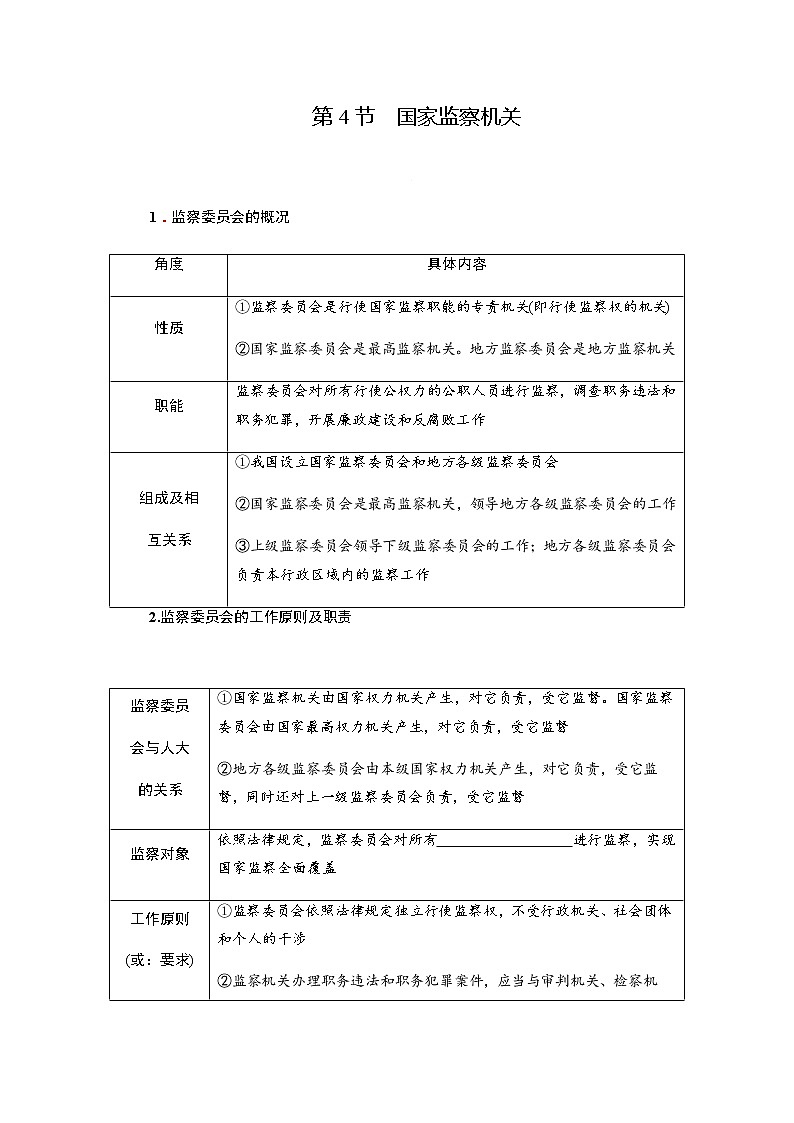 6.4国家监察机关学案-2020-2021学年人教版道德与法治八年级下册01