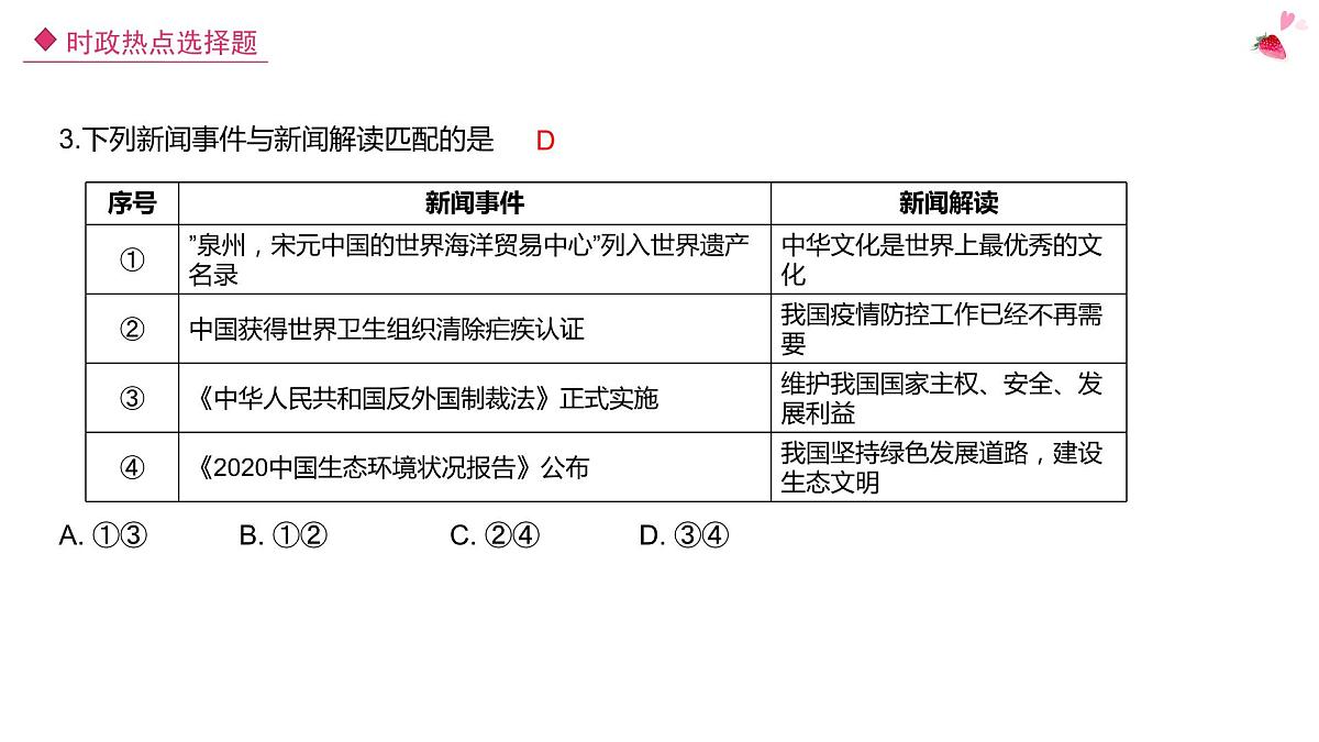 2022年中考时政热点选择题课件PPT第3页