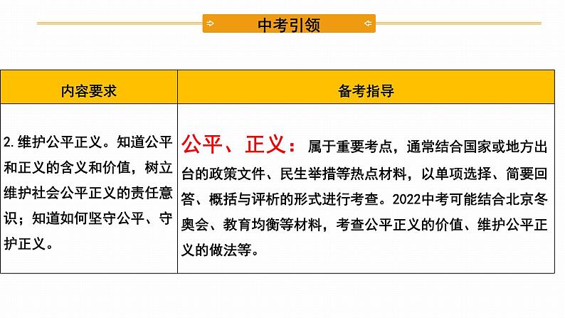 2022年人教部编版中考道德与法治一轮复习专题11 崇尚法治精神课件PPT第5页