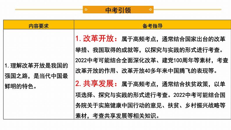 2022年人教部编版中考道德与法治一轮复习专题12 富强与创新课件PPT04