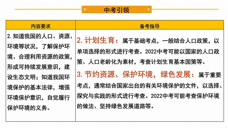 2022年人教部编版中考道德与法治一轮复习专题14文明与家园课件PPT05