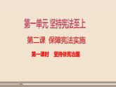 第一单元第二课第一课时  坚持依宪治国课件PPT