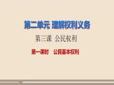 第二单元第三课第一课时  公民基本权利课件PPT