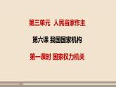 第三单元第六课第一课时 国家权力机关课件PPT