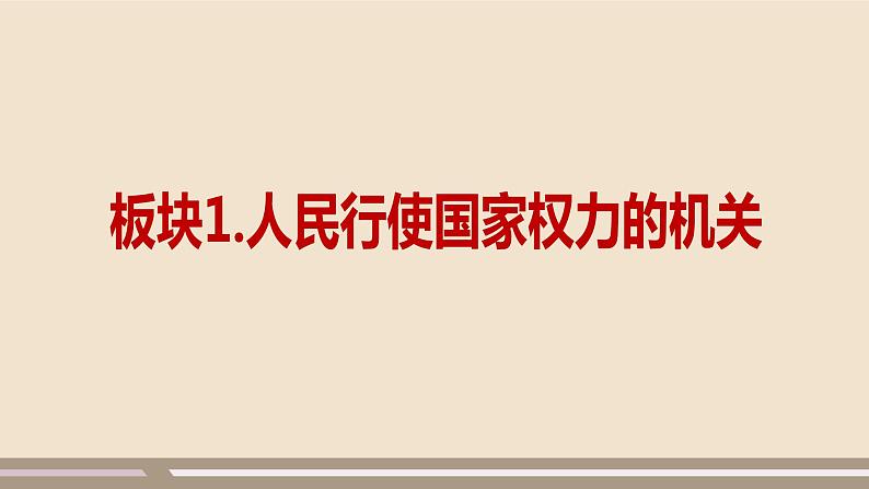 第三单元第六课第一课时 国家权力机关课件PPT03