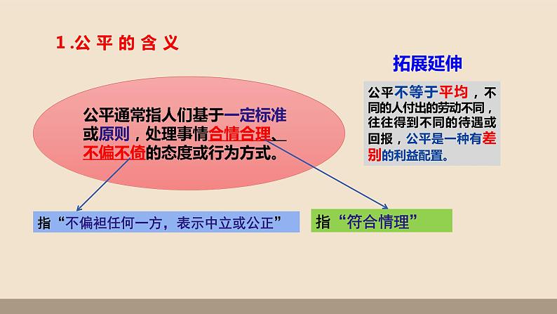 第四单元第八课第一课时  公平正义的价值课件PPT06