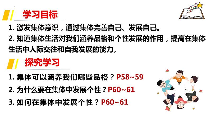 2021-2022学年部编版道德与法治七年级下册 6.2 集体生活成就我课件（27张PPT）第3页