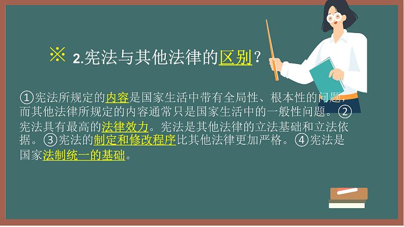 2021-2022学年部编版八年级道德与法治下册 第一单元 坚持宪法至上单元复习课件（24张PPT）第4页