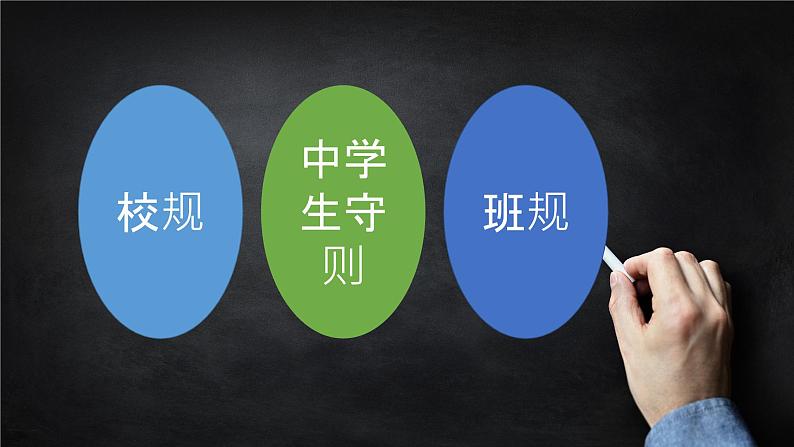 2021-2022学年部编版八年级道德与法治下册 第一单元 坚持宪法至上单元复习课件（24张PPT）第5页