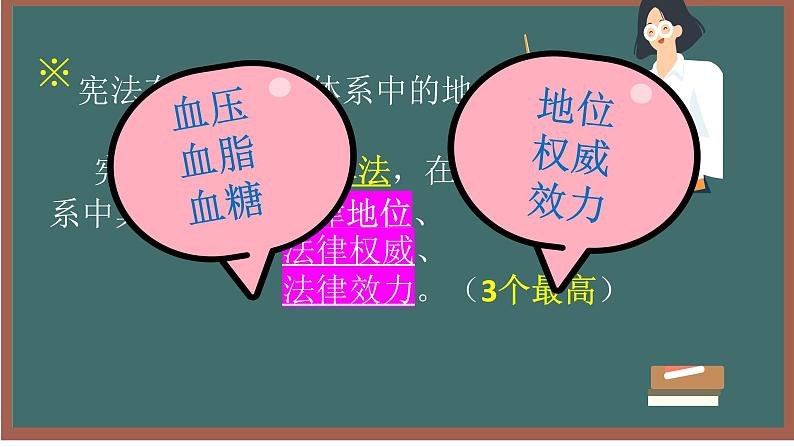 2021-2022学年部编版八年级道德与法治下册 第一单元 坚持宪法至上单元复习课件（24张PPT）第7页