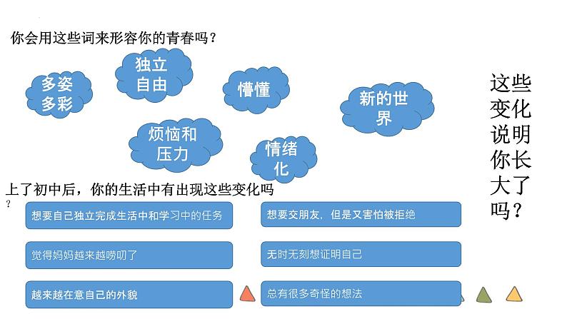 2021-2022学年部编版道德与法治七年级下册 1.2 成长的不仅仅是身体课件（24张PPT）第3页