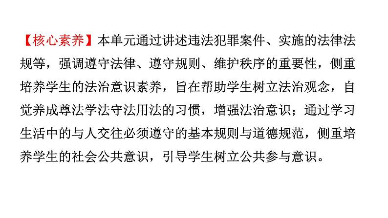 八年级上册第二单元遵守社会规则课件2022年河南省中考道德与法治一轮复习第2页