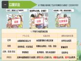 2021-2022学年部编版道德与法治七年级下册 9.2 法律保障生活课件（15张PPT+视频）