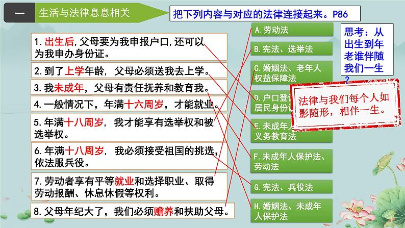 9.1生活需要法律第7页