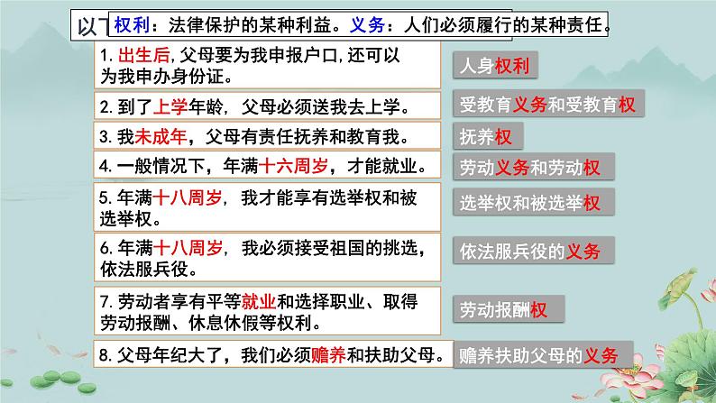 9.1生活需要法律第8页