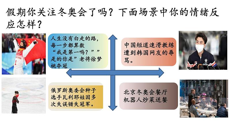 2021-2022学年部编版道德与法治七年级下册 4.1 青春的情绪课件（18张PPT）第1页