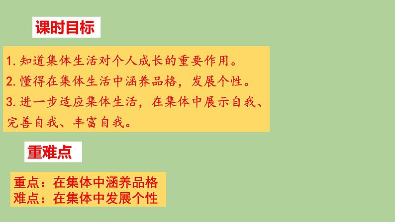 2021-2022学年部编版道德与法治七年级下册 6.2 集体生活成就我课件（22张PPT）第2页