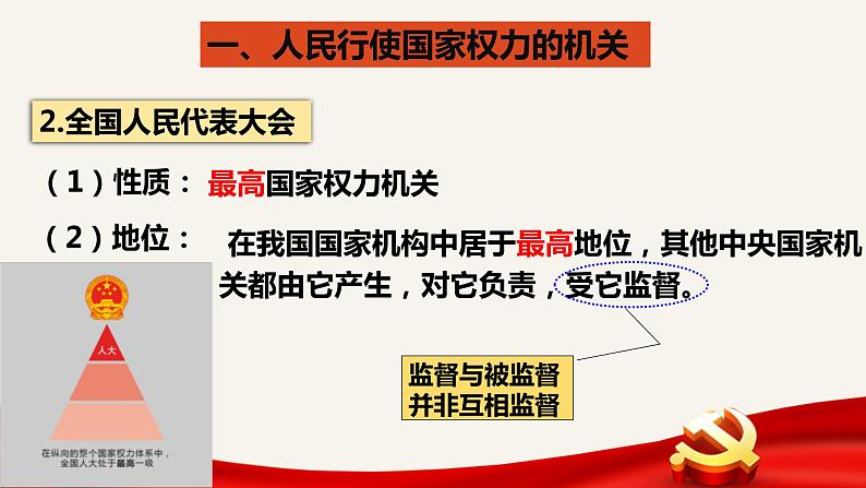 6.1国家权力机关课件-2020-2021学年人教版道德与法治八年级下册第8页