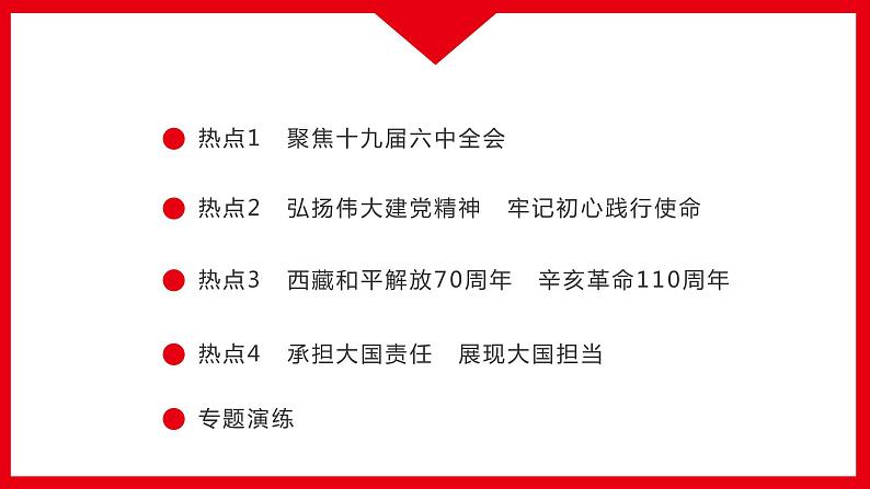 2022年江西省中考道德与法治专题复习课件-专题一　政治建设第2页