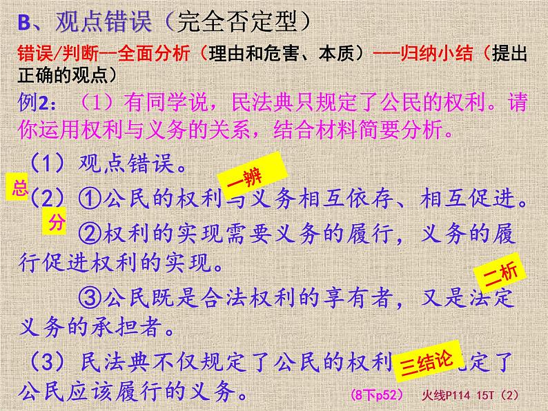 2022年中考道德与法治专题复习课件：辨析题解题技巧指导07