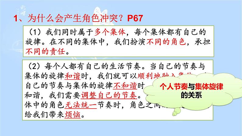 7.2节奏与旋律课件-2021-2022学年部编版道德与法治七年级下册07