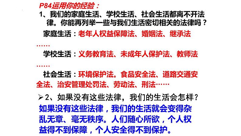 9.1生活需要法律课件2021-2022学年部编版道德与法治七年级下册第8页