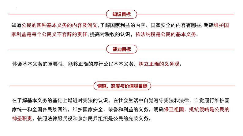 4.1公民基本义务课件2021-2022学年部编版道德与法治八年级下册第4页