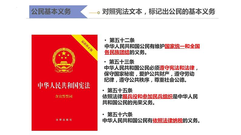 4.1公民基本义务课件2021-2022学年部编版道德与法治八年级下册第6页