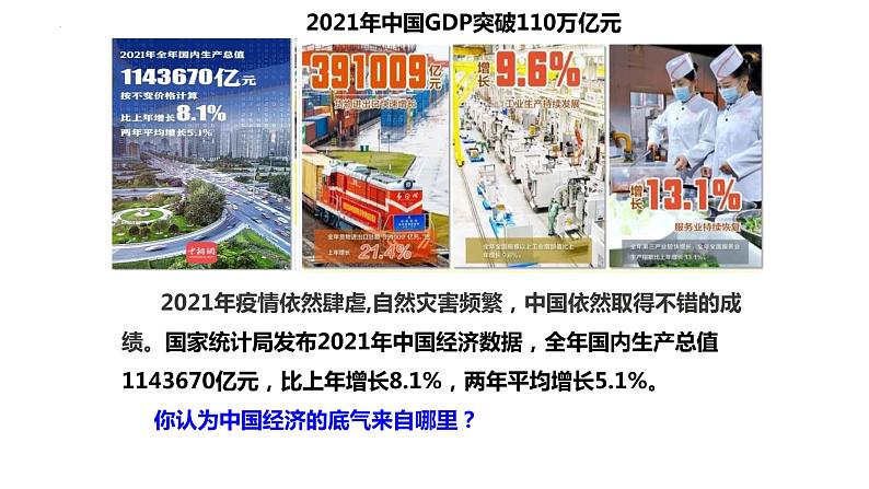 5.3基本经济制度课件2021-2022学年部编版道德与法治八年级下册02