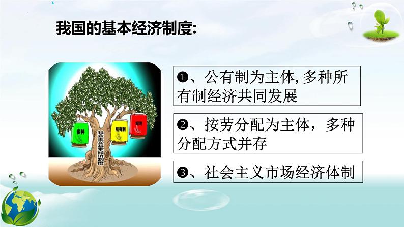 5.3 基本经济制度 课件2021-2022学年部编版道德与法治八年级下册第4页