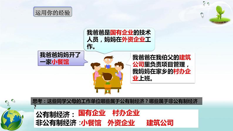 5.3 基本经济制度 课件2021-2022学年部编版道德与法治八年级下册第5页