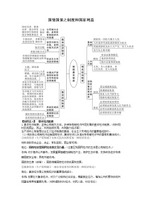 2022年中考道德与法治二轮复习国情国策专题：制度和国家利益