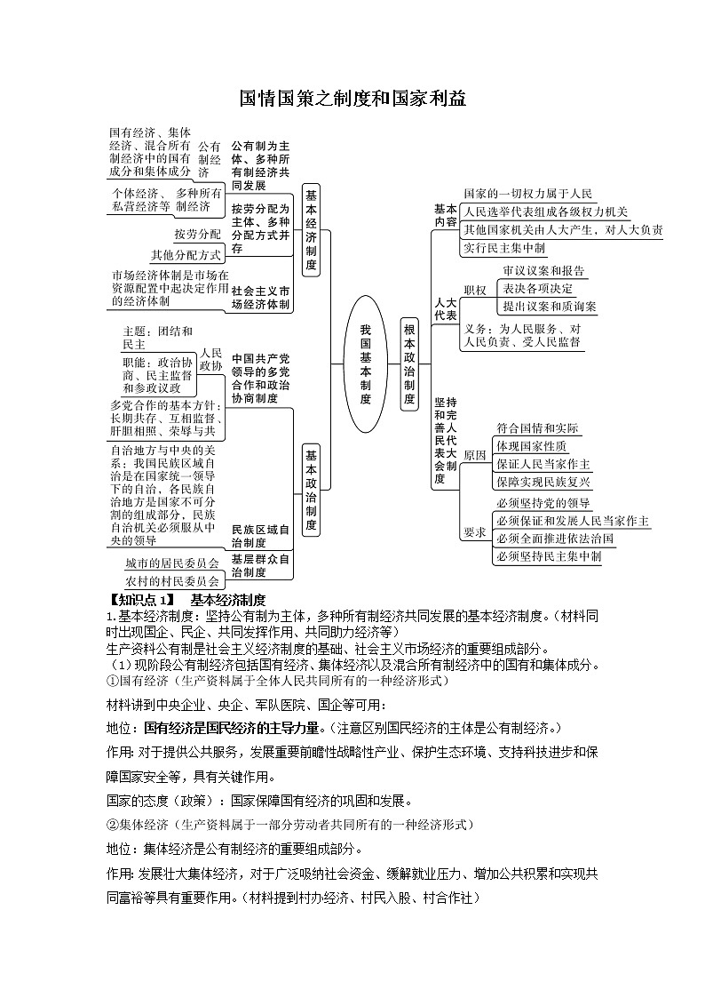 2022年中考道德与法治二轮复习国情国策专题：制度和国家利益第1页