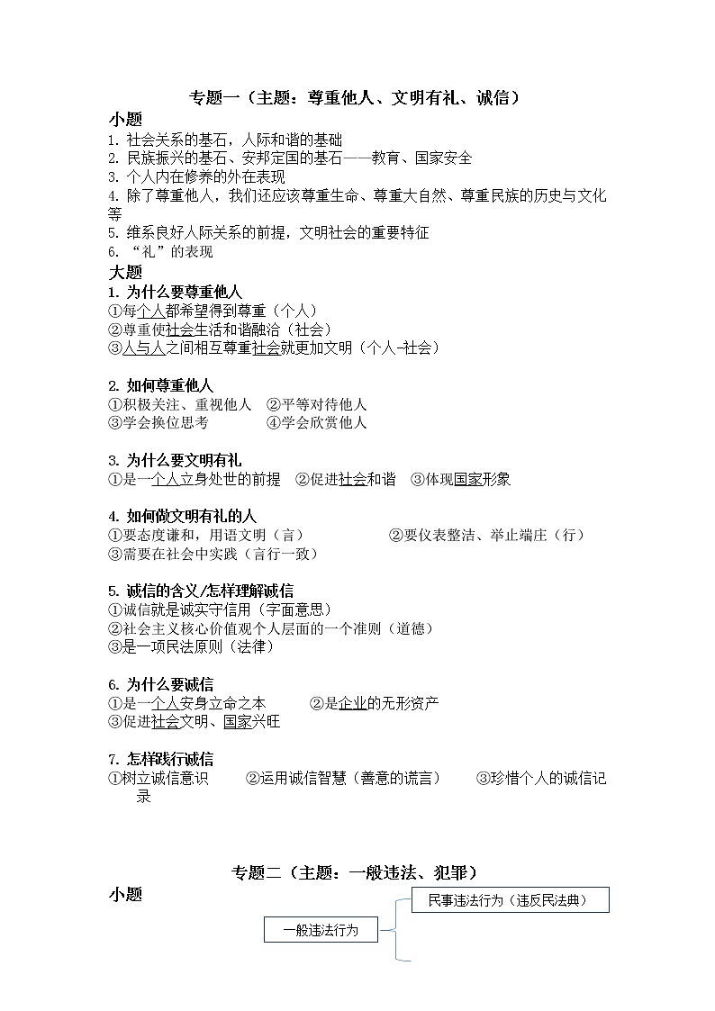 2022年江苏省无锡市锡山区中考道德与法治总复习背诵提纲第1页