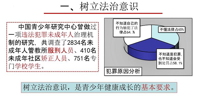 10-2我们与法律同行课件部编版道德与法治七年级下册第8页