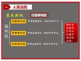 6-5国家司法机关课件部编版道德与法治八年级下册