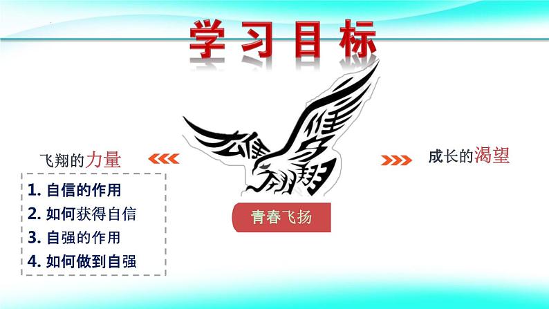 3-1青春飞扬课件部编版道德与法治七年级下册第2页