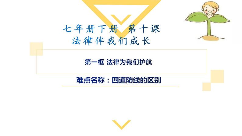 第四单元 第十课 第一框 法律为我们护航-2021-2022学年部编版道德与法治七年级下册课件第1页