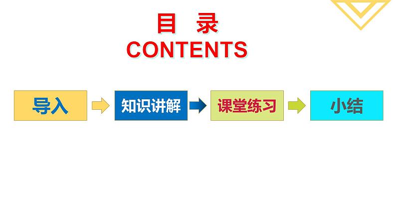 第四单元 第十课 第一框 法律为我们护航-2021-2022学年部编版道德与法治七年级下册课件第2页