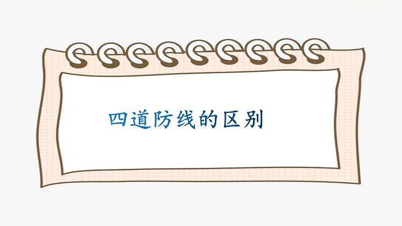 第四单元 第十课 第一框 法律为我们护航-2021-2022学年部编版道德与法治七年级下册课件第5页