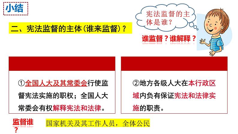 2.2加强宪法监督课件2021-2022学年部编版道德与法治八年级下册第8页