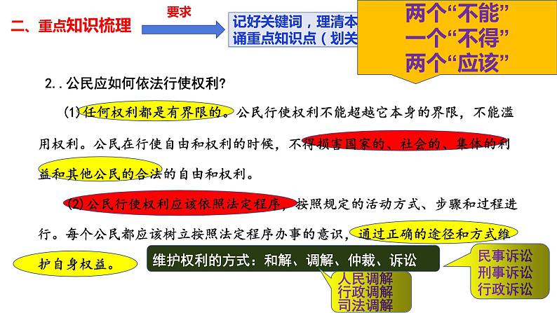 2021-2022学年部编版道德与法治八年级下册 第三课 公民权利复习课件（16张PPT）第5页