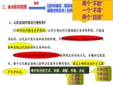 2021-2022学年部编版道德与法治八年级下册 第三课 公民权利复习课件（16张PPT）